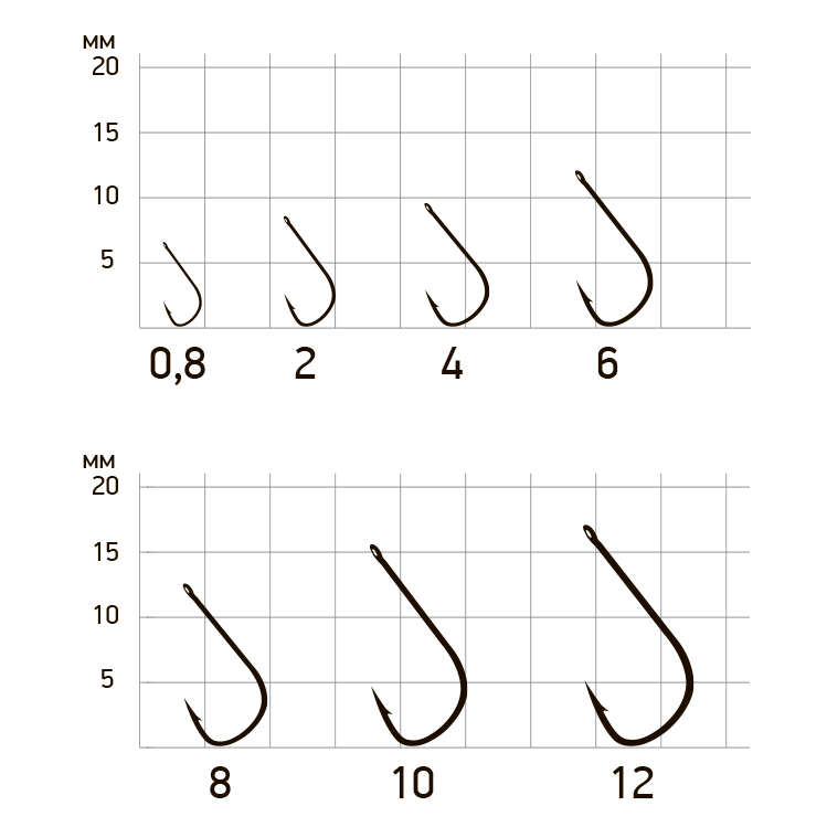 Крючок SAIKYO KH-10006 Sode Ring