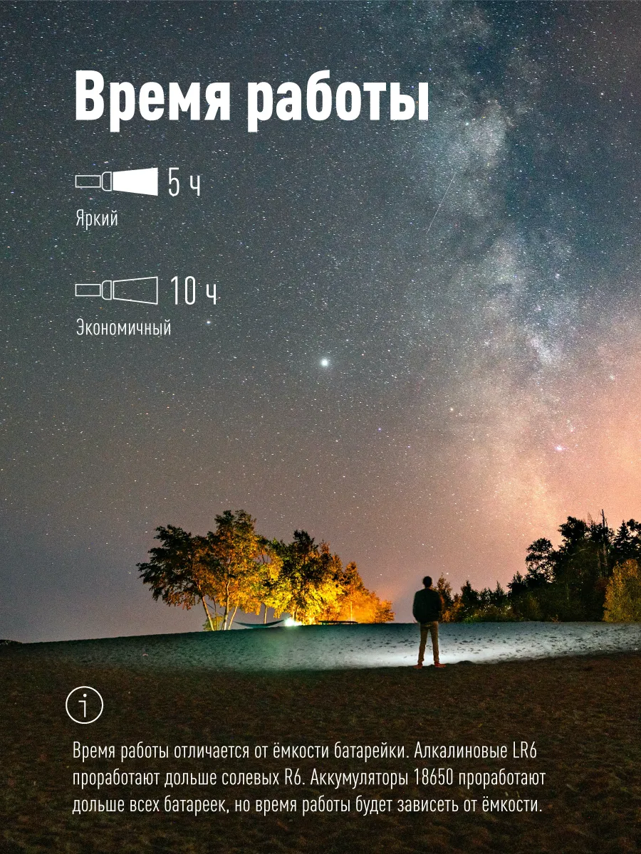 Фонарь ручной КОСМОС PREMIUM AL_5W