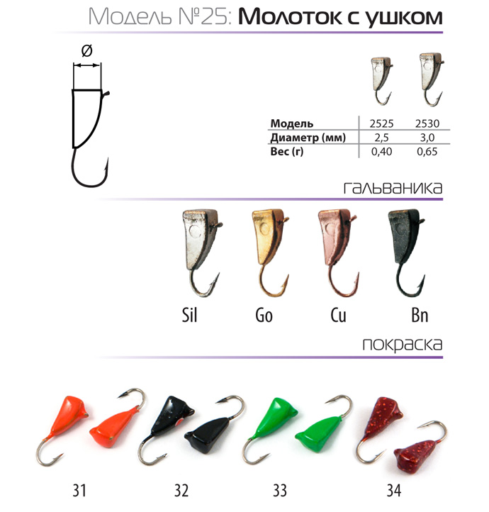 Мормышка W SPIDER Молоток с ушком