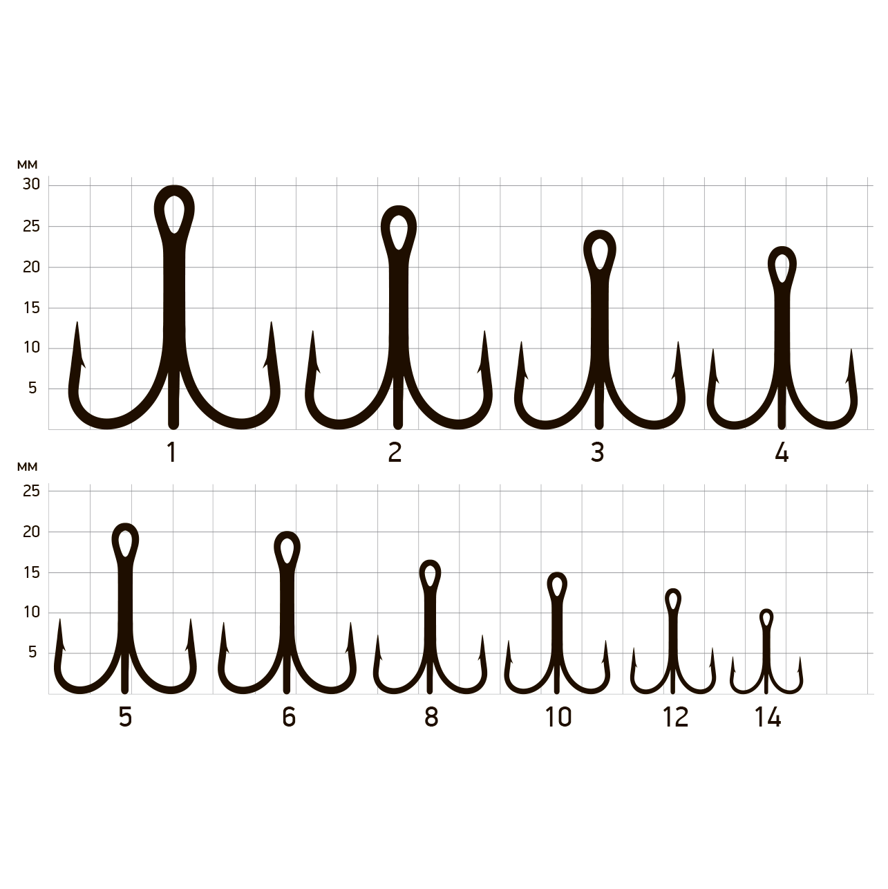 Крючок тройной SAIKYO 1130