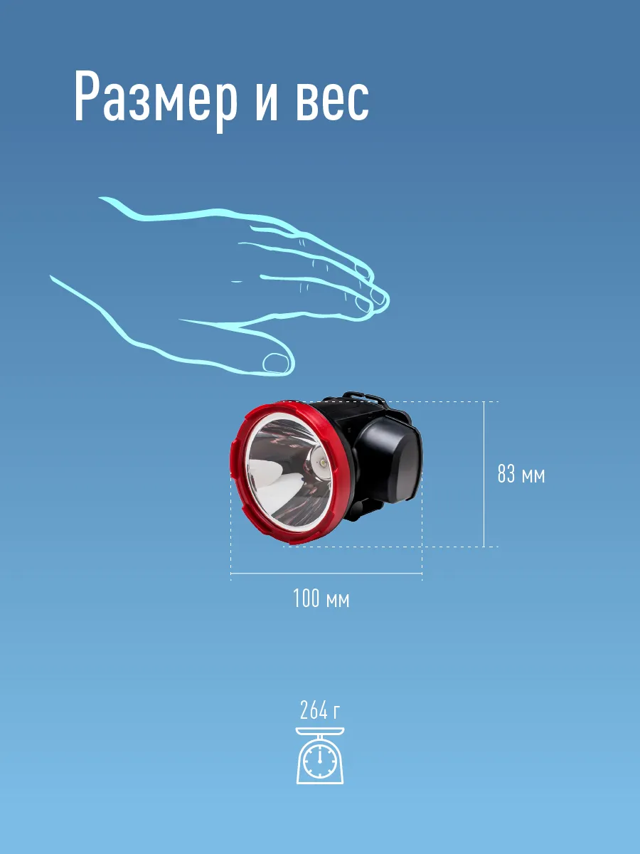 Фонарь налобный аккумуляторный КОСМОС H5W