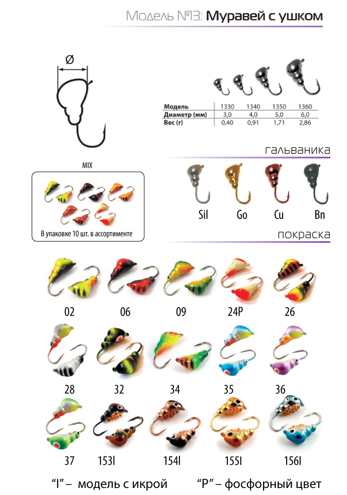 Мормышка W SPIDER Муравей с ушком