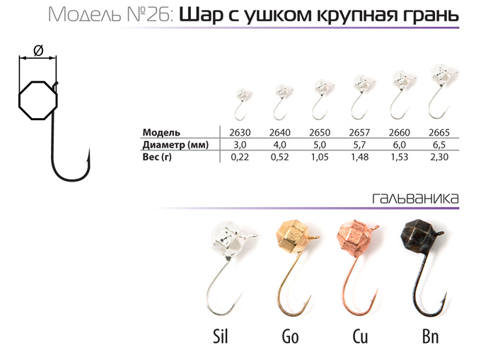 Мормышка W SPIDER Шар с ушком мелкая грань