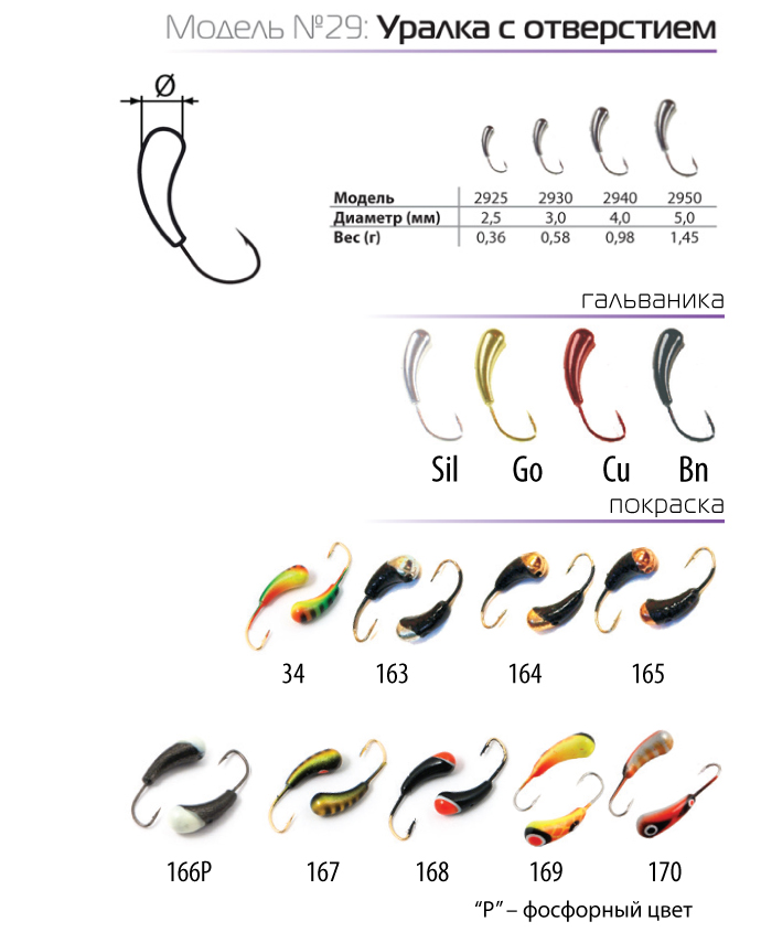Мормышка W SPIDER Уралка с отверстием (2.5 мм, 0.36 г, Bn)
