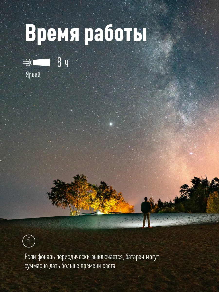 Фонарь налобный аккумуляторный КОСМОС H3WLi-On