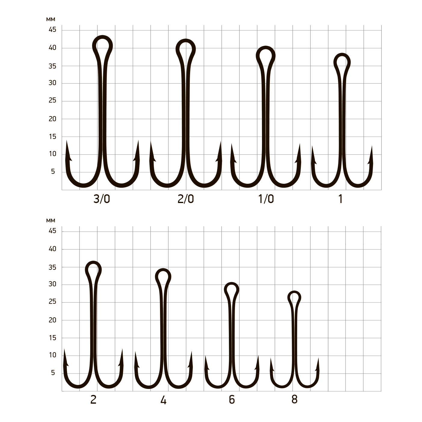 Крючок двойной SAIKYO KH-11040 Double Hook (A-Long Shank)