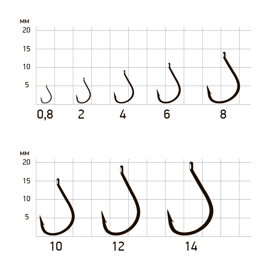 Крючок SAIKYO KH-10003 Tanago