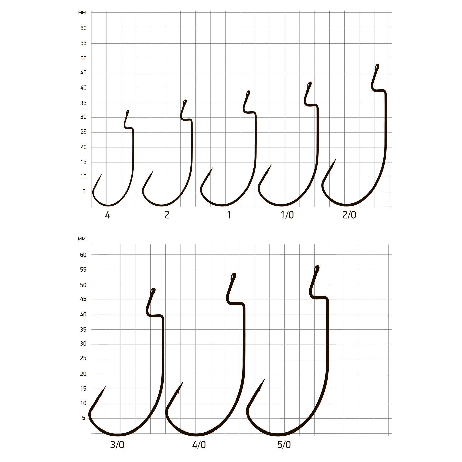 Крючок офсетный SAIKYO BS-2315 Offset Wide Range Worm