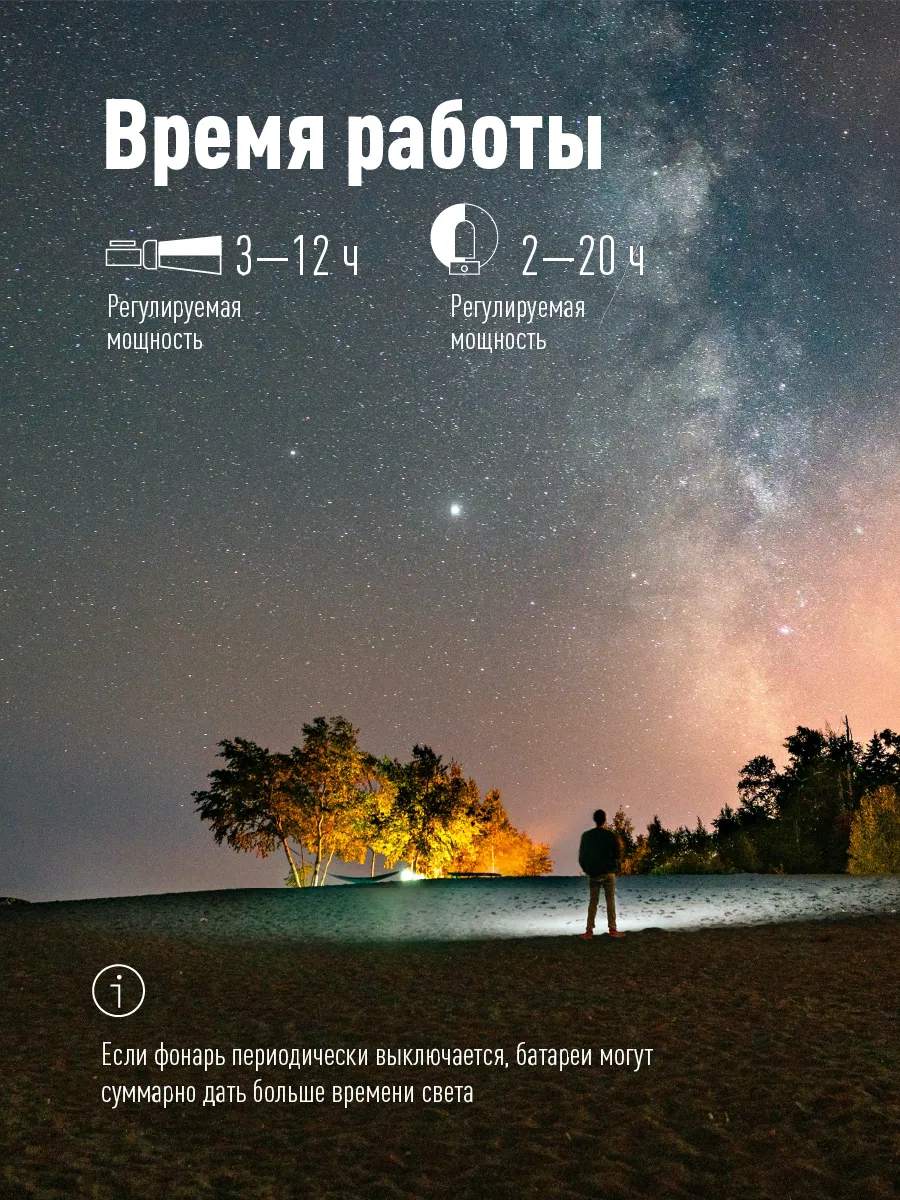 Фонарь аккумуляторный КОСМОС PREMIUM 9105W Pearl