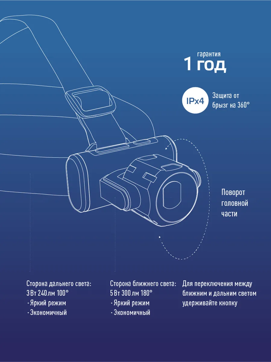 Фонарь налобный аккумуляторный КОСМОС H5WLi-On