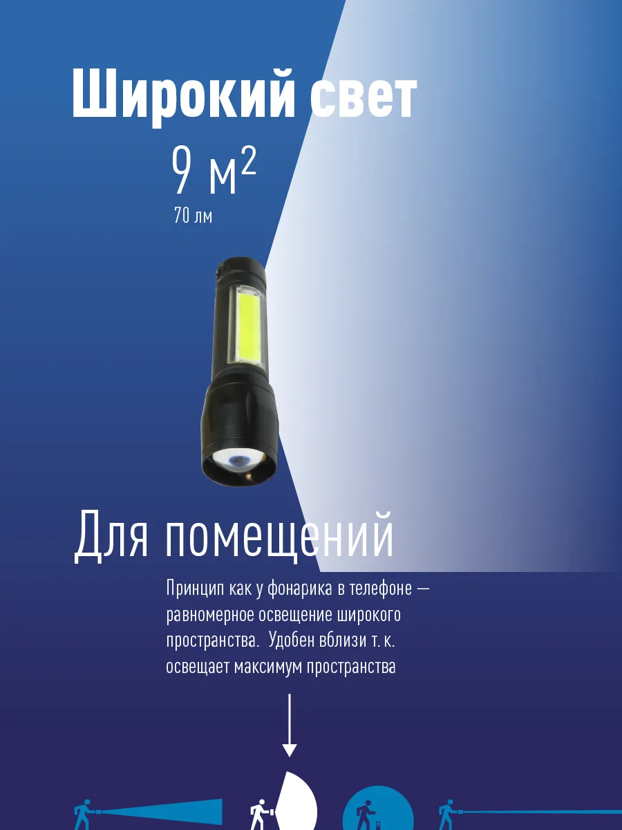 Фонарь ручной аккумуляторный КОСМОС Ac1011Lith