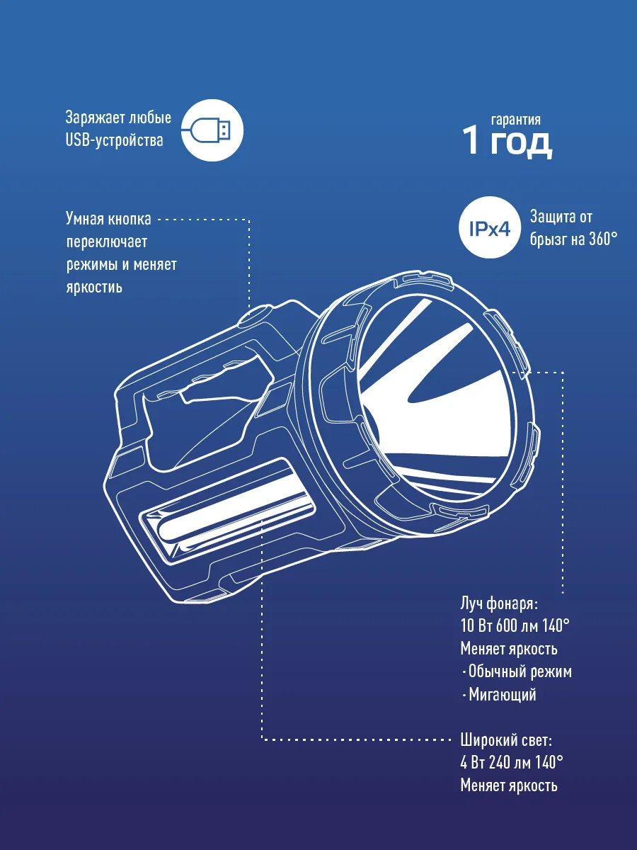 Фонарь аккумуляторный КОСМОС PREMIUM 9110W