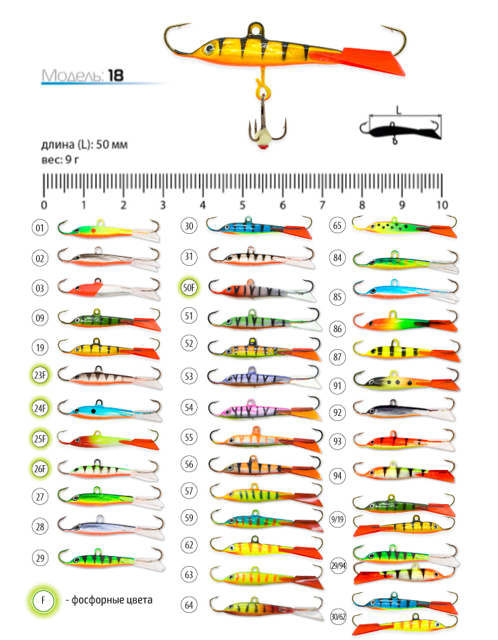 Балансир SPIDER PRO 18