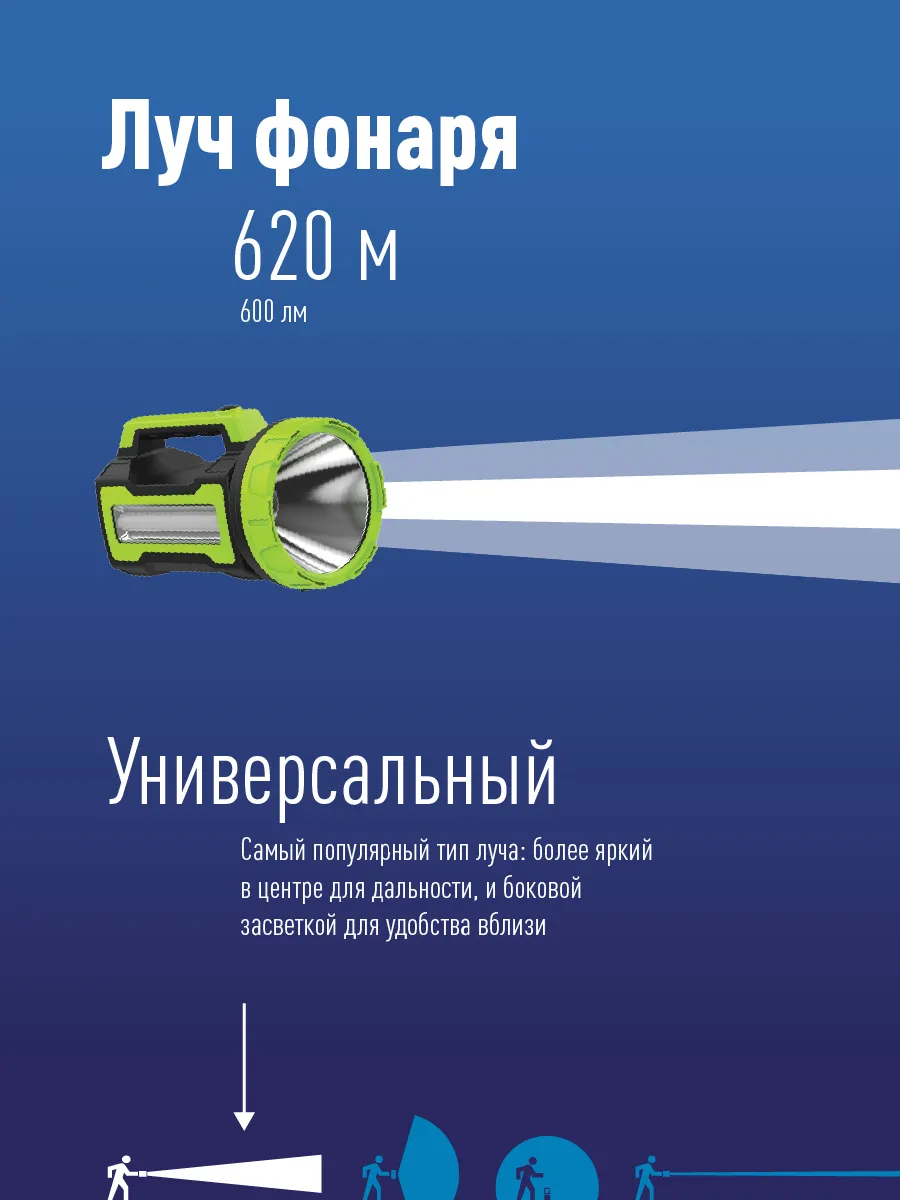 Фонарь аккумуляторный КОСМОС PREMIUM 9110W