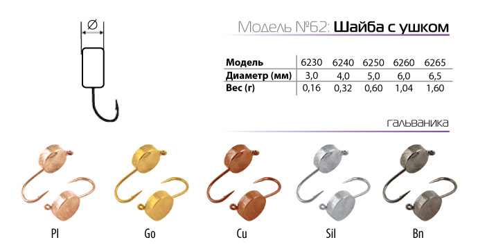 Мормышка W SPIDER Шайба с ушком (6.5 мм, 1.6 г, Go)