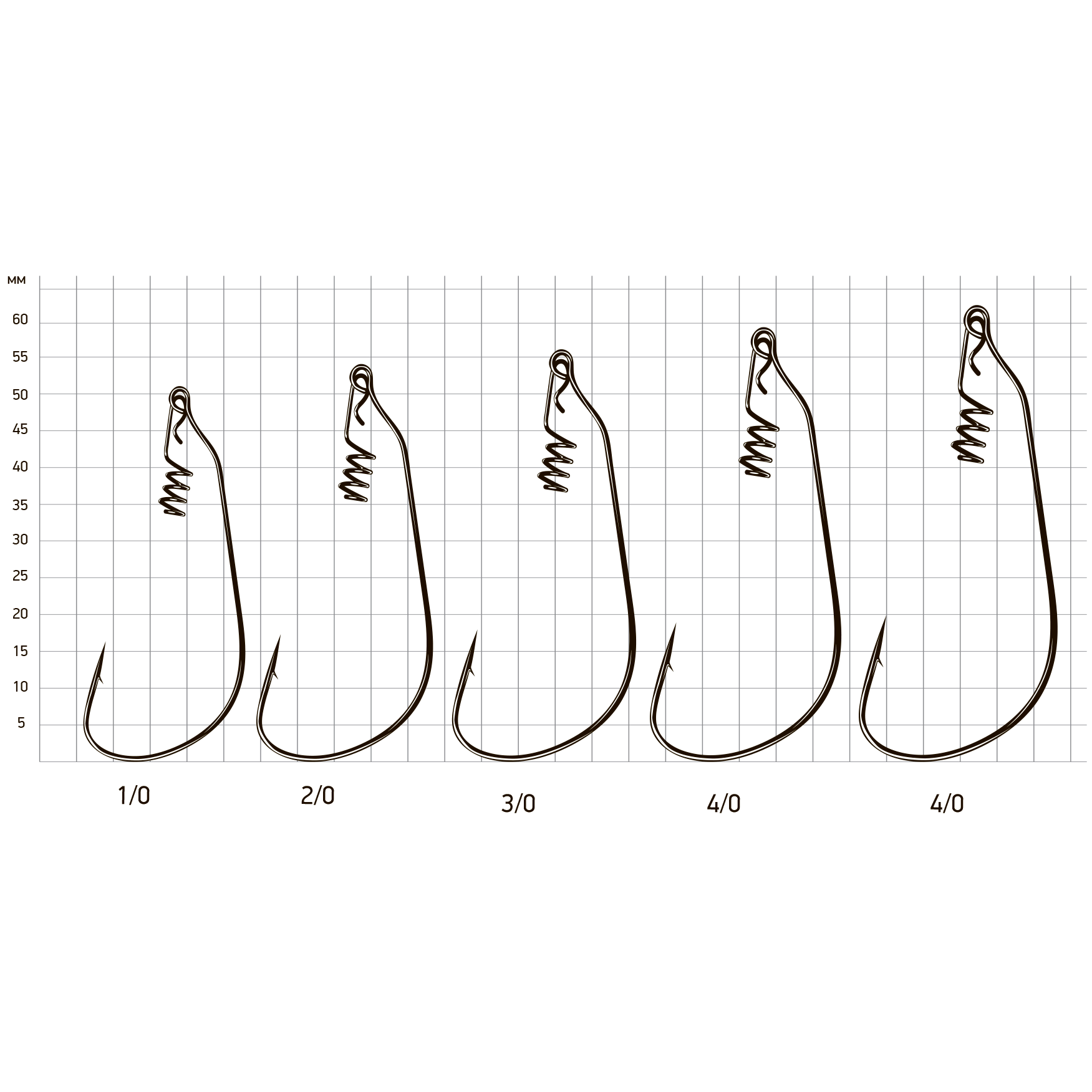 Крючок офсетный SAIKYO BS-2435 Offset Hook