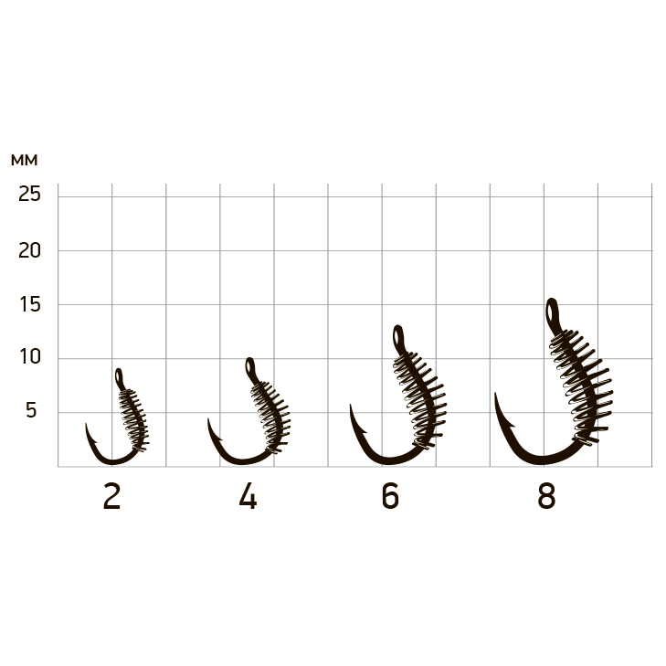 Пружинка SAIKYO KA-100