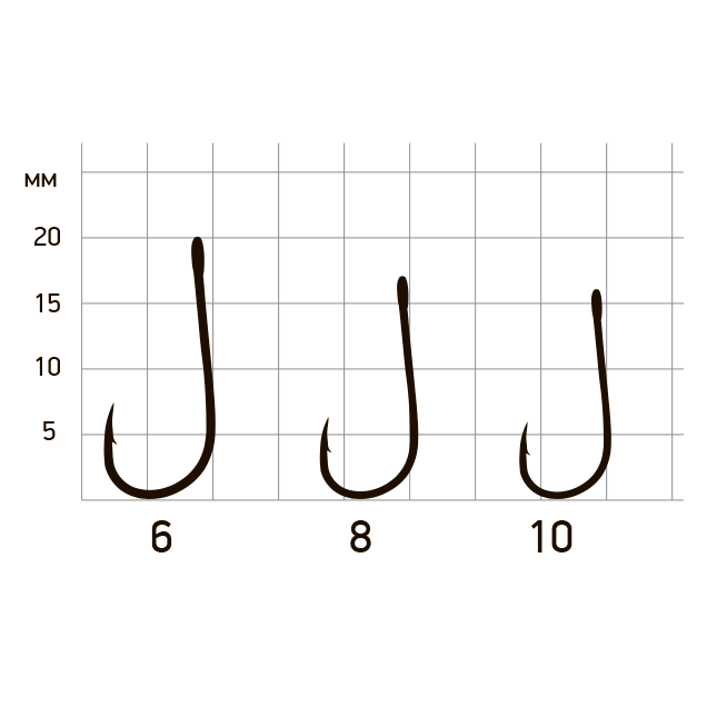 Крючок SAIKYO KH-10120 Single Spoon Hook