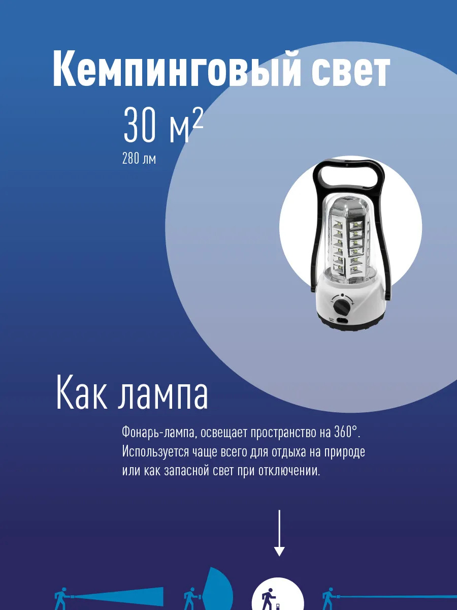 Фонарь кемпинговый аккумуляторный КОСМОС 6008LED