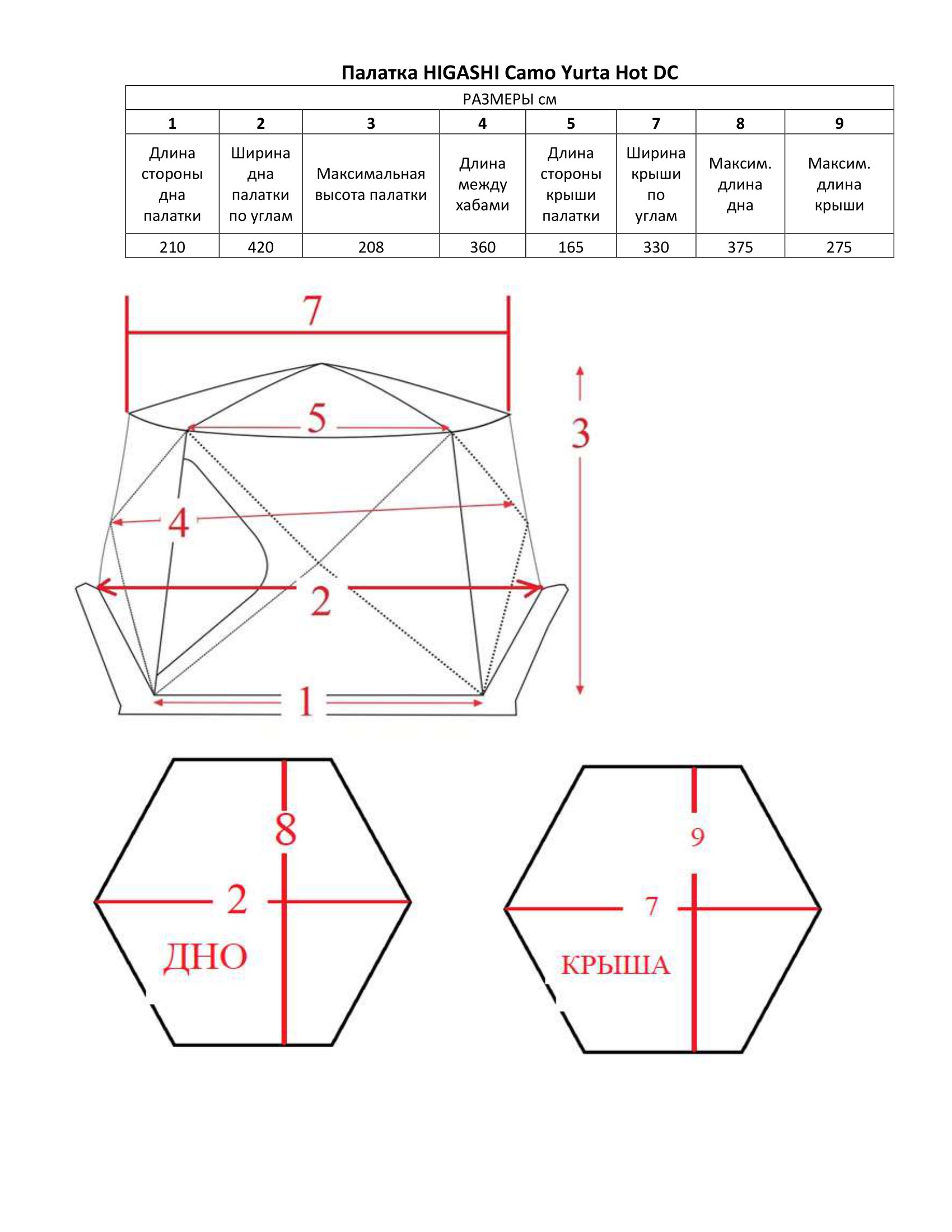 Палатка зимняя HIGASHI Yurta HOT