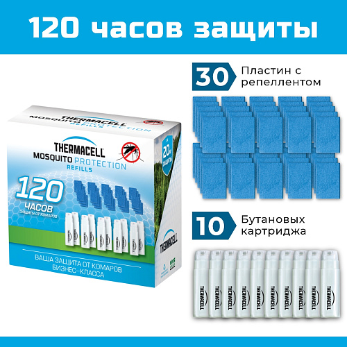 Набор запасной THERMACELL Refills (120 часов)