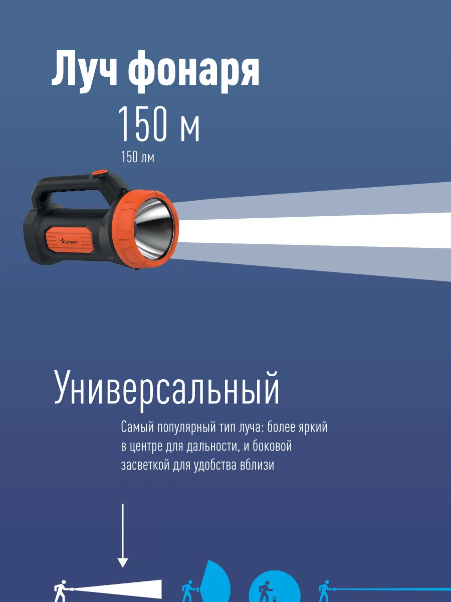 Фонарь аккумуляторный КОСМОС 9103W