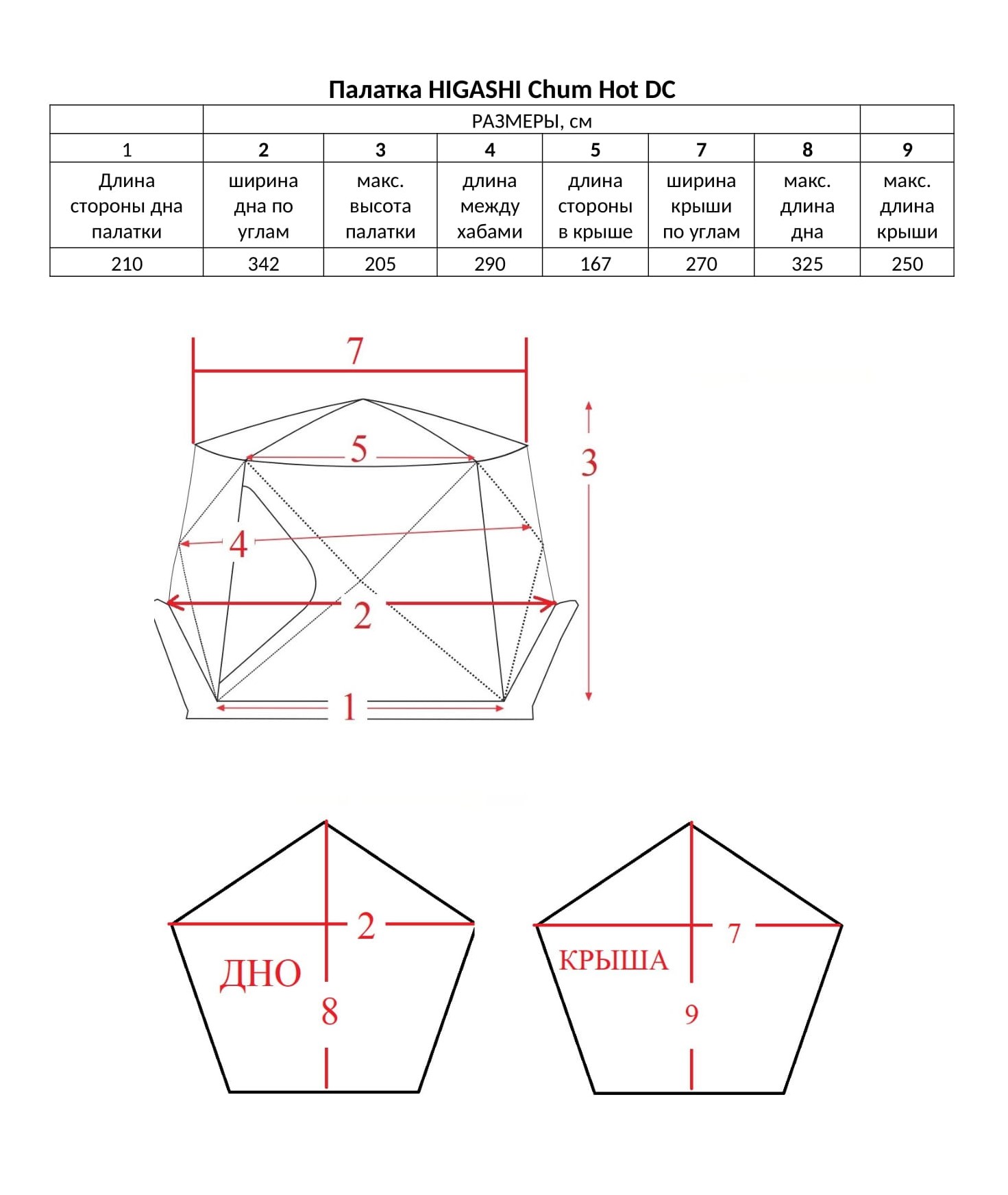 Палатка зимняя HIGASHI Chum HOT (камуфляж зимний)