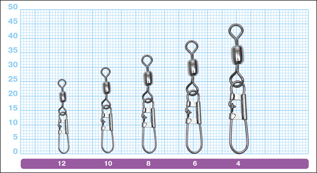 Карабин с вертлюгом OWNER 52449 Hayate Snap Crane