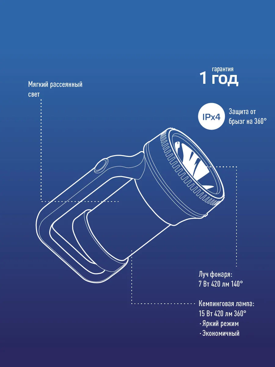 Фонарь аккумуляторный КОСМОС PREMIUM 2007W