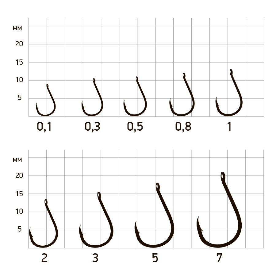 Крючок SAIKYO KH-10026 Chinu Ring