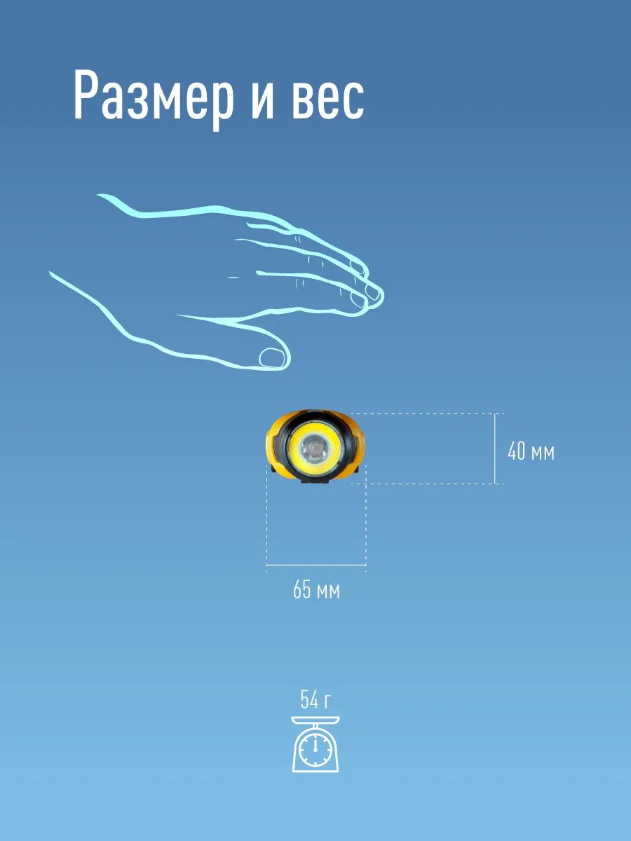 Фонарь налобный КОСМОС H103COBLED
