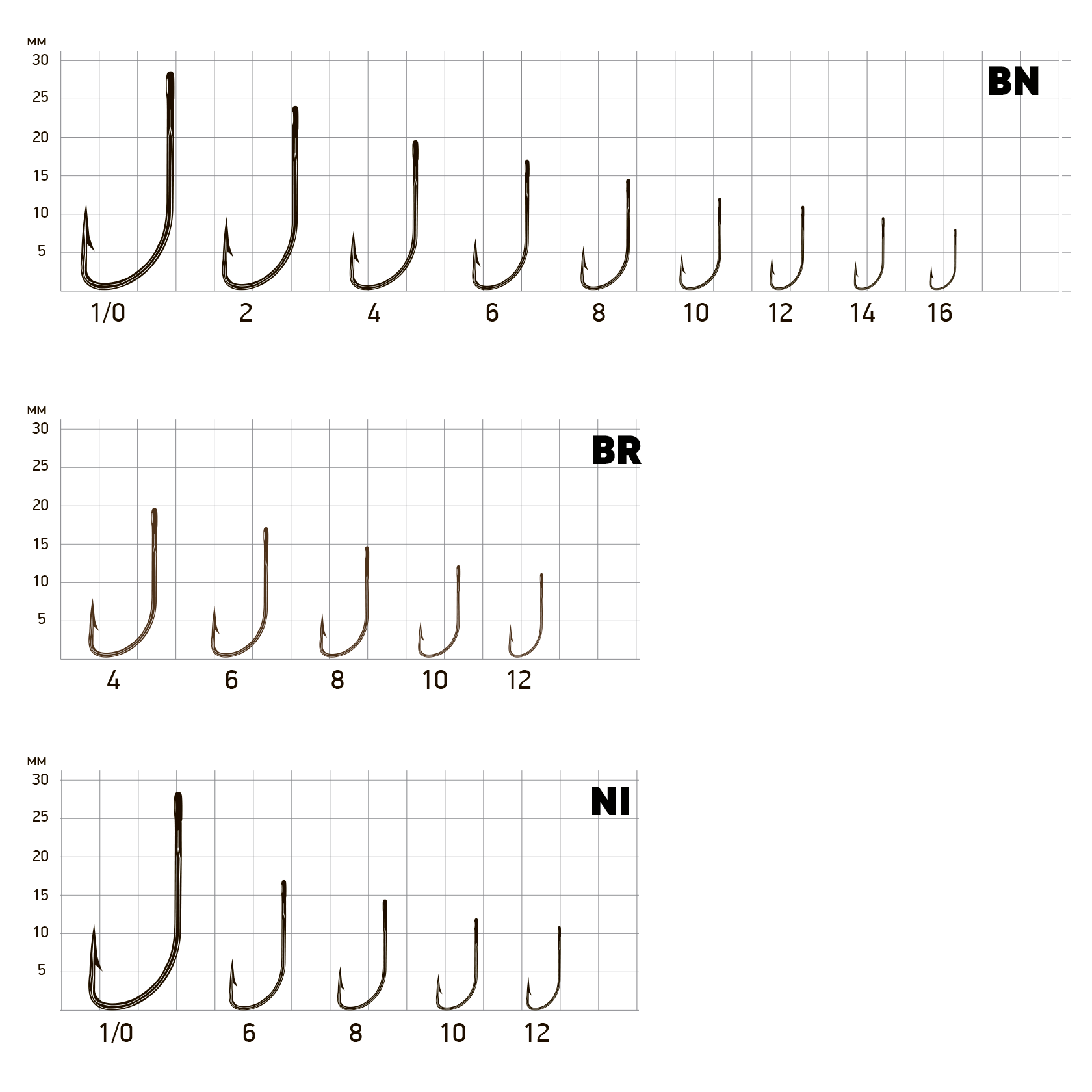 Крючок SAIKYO KH-11004 Crystal Ring