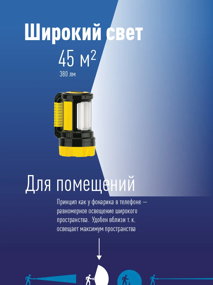 Фонарь аккумуляторный КОСМОС 2005W_Ex
