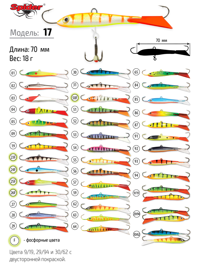 Балансир SPIDER PRO 17