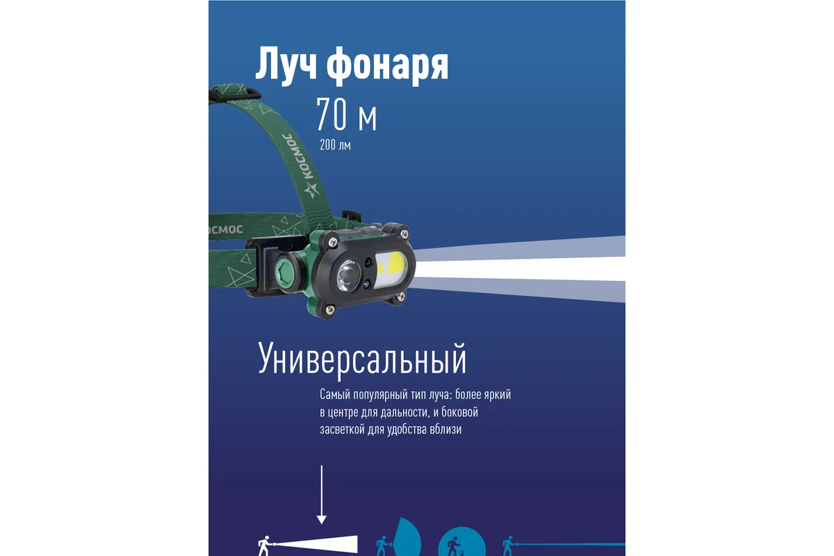 Фонарь налобный аккумуляторный КОСМОС 502Lit