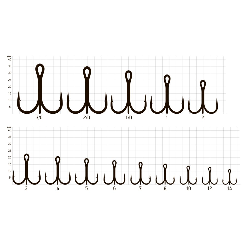 Крючок тройной SAIKYO 7001