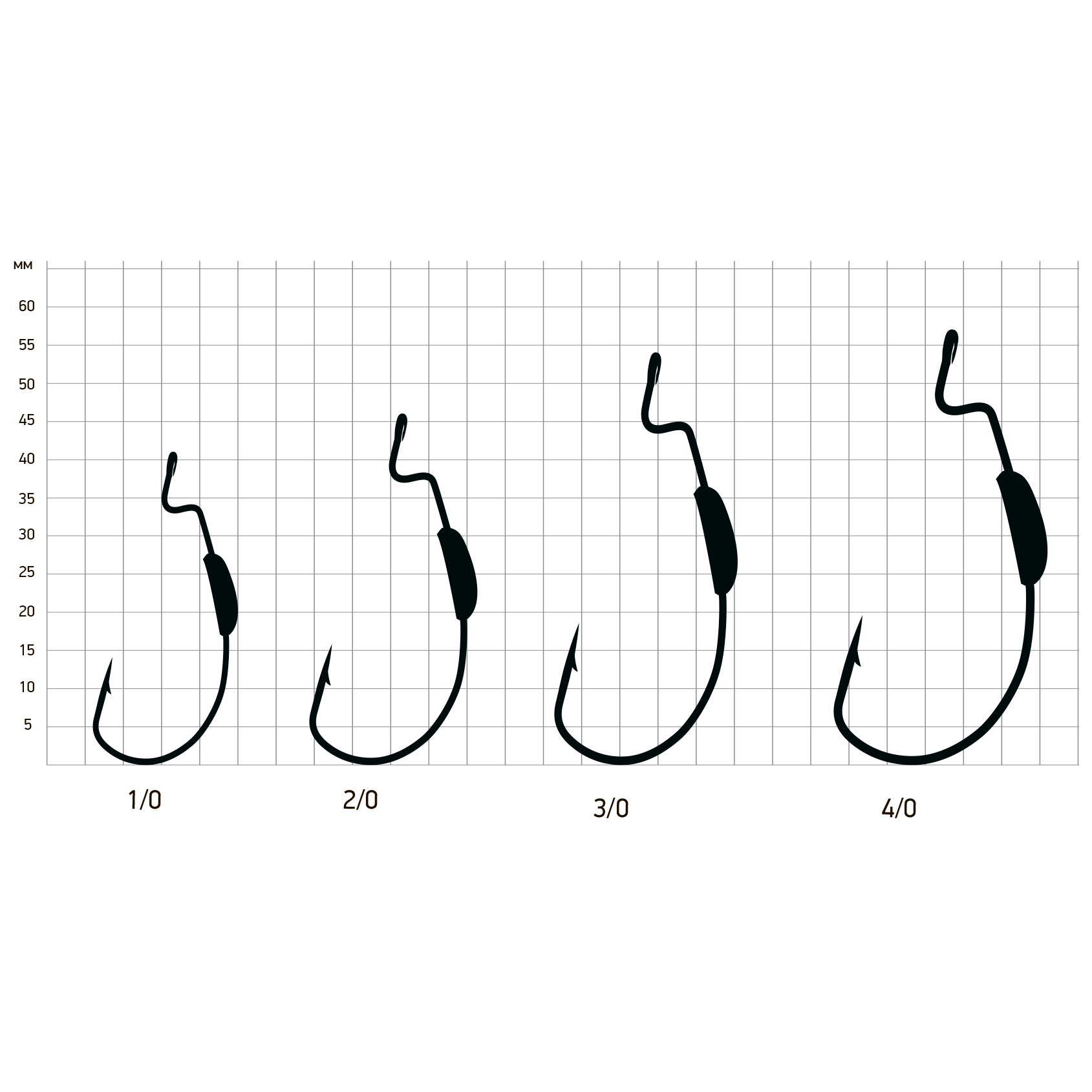 Крючок офсетный SAIKYO BS-2333 Weighted