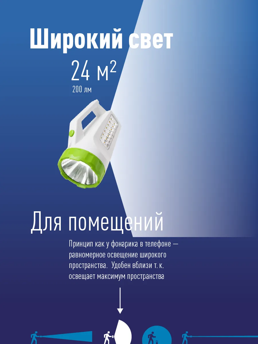 Фонарь аккумуляторный КОСМОС 678Ex