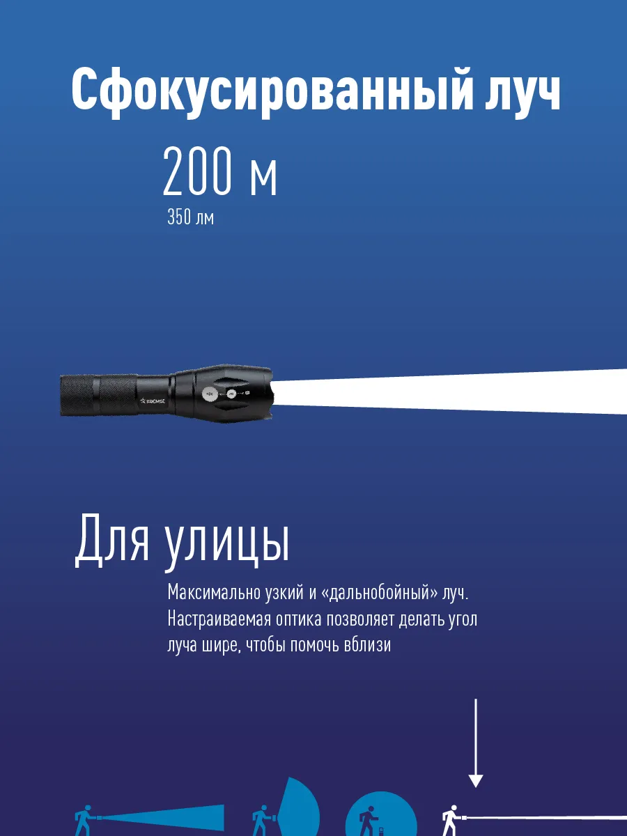 Фонарь ручной КОСМОС PREMIUM AL_5W