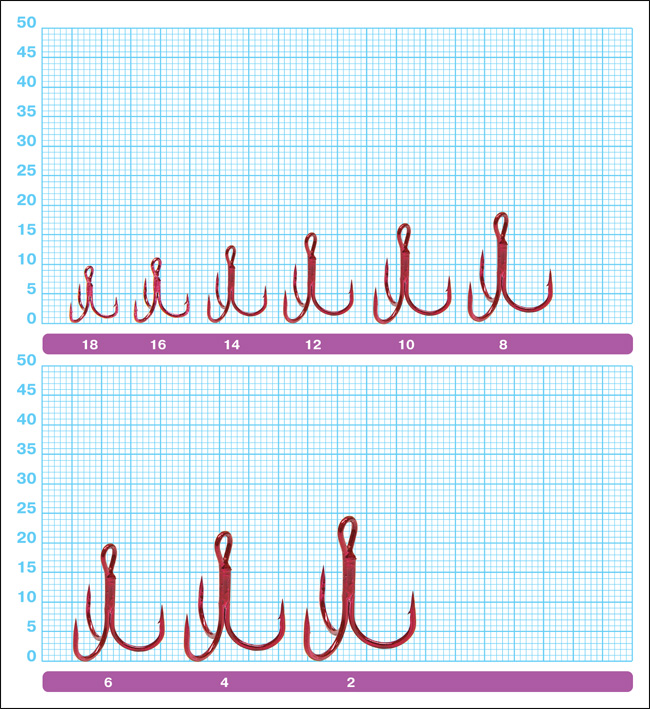 Крючок тройной OWNER 5636 ST-36