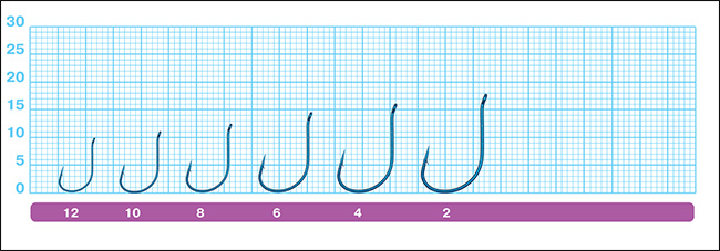 Крючок OWNER 53117 Blue Pint Hook