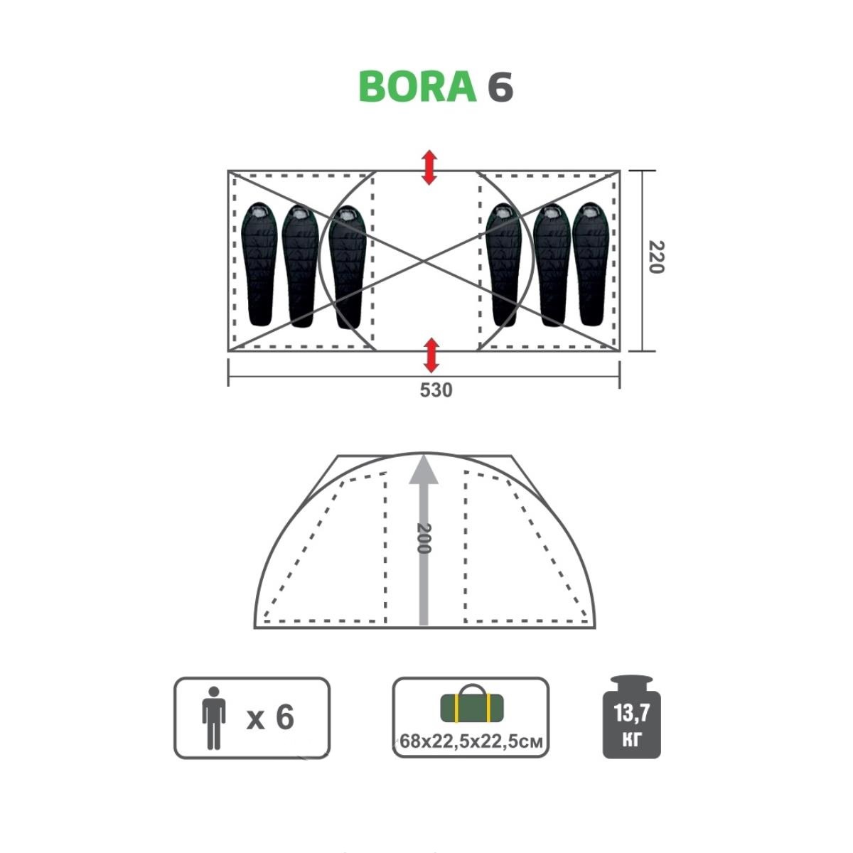 Палатка кемпинговая HELIOS Bora-6 (HS-2371-6 GO)