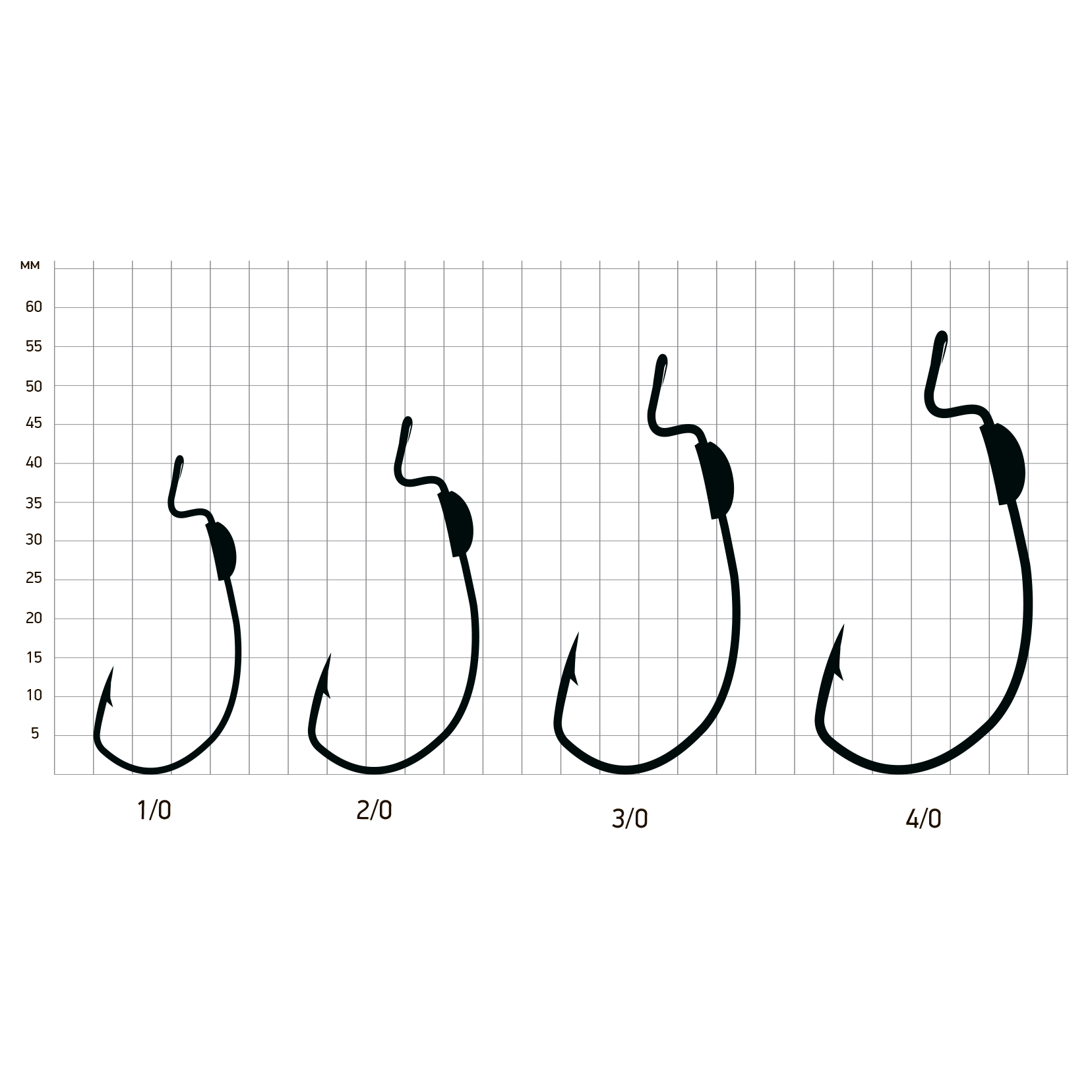 Крючок офсетный SAIKYO BS-2332 Weighted