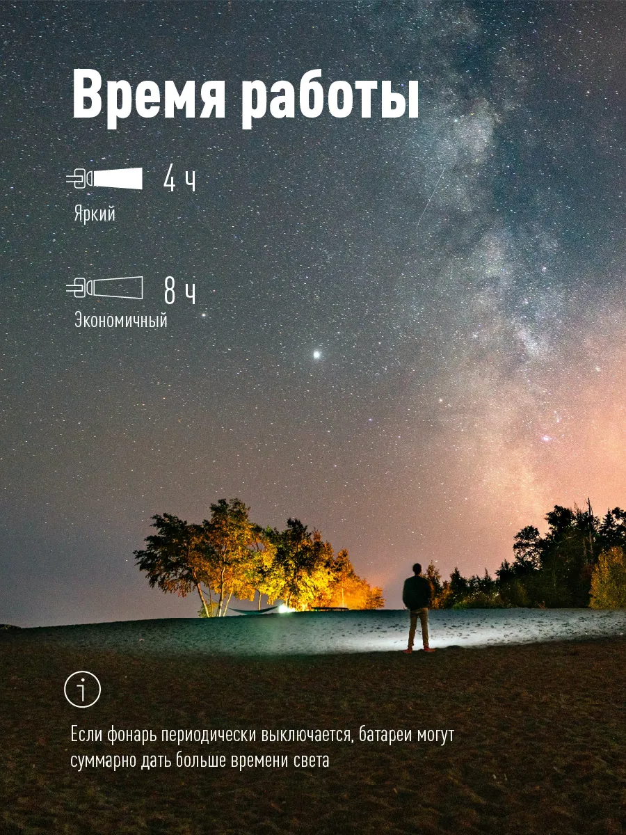 Фонарь налобный аккумуляторный КОСМОС H3WZoo