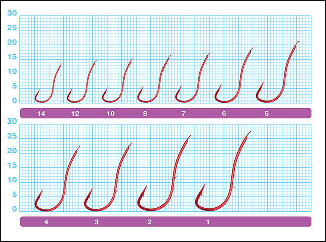 Крючок на поводке OWNER S-9330 Red
