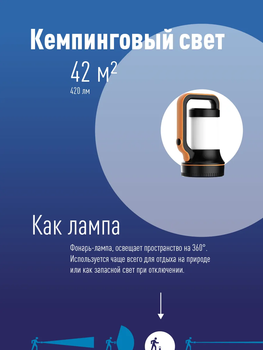 Фонарь аккумуляторный КОСМОС PREMIUM 2007W