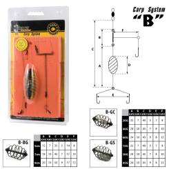 Снасть карповая AKARA модель B