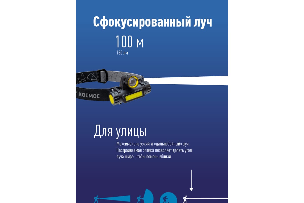 Фонарь налобный КОСМОС H103WLith