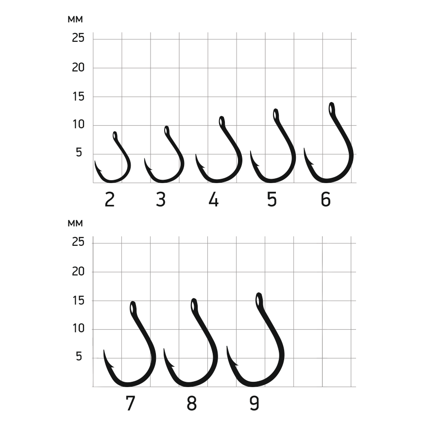 Крючок SAIKYO KH-10085 Special Feeder