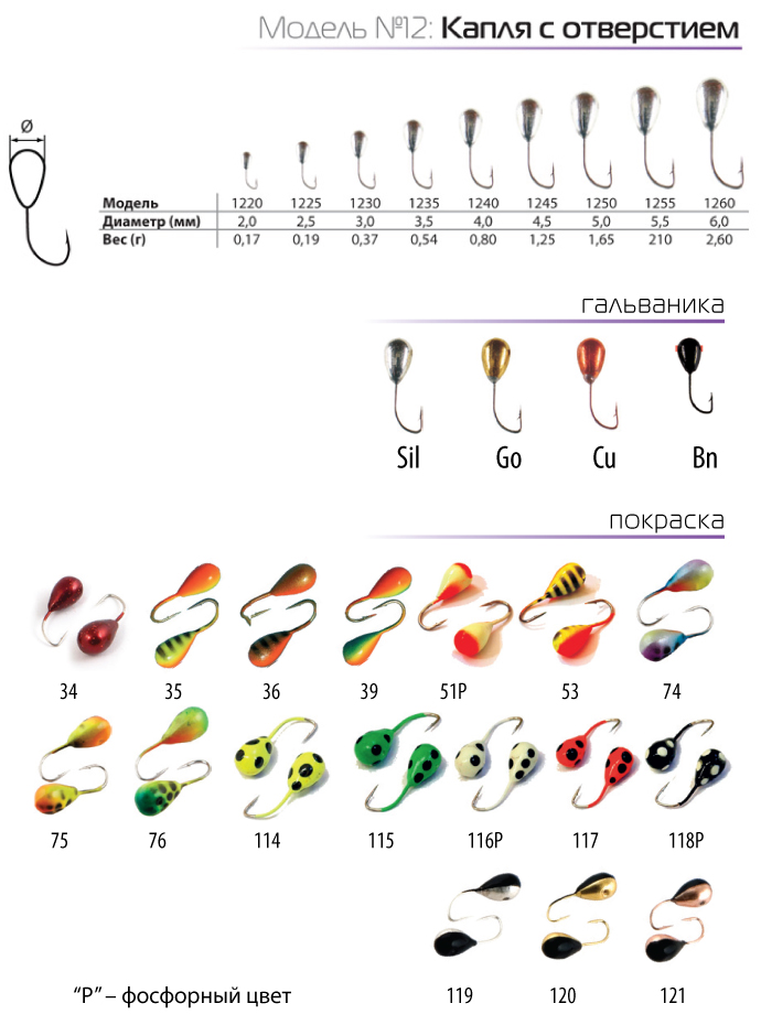 Мормышка W SPIDER Капля с отверстием